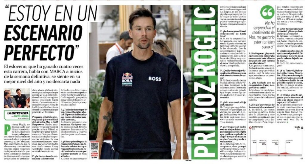 Retrato de Primoz Roglic